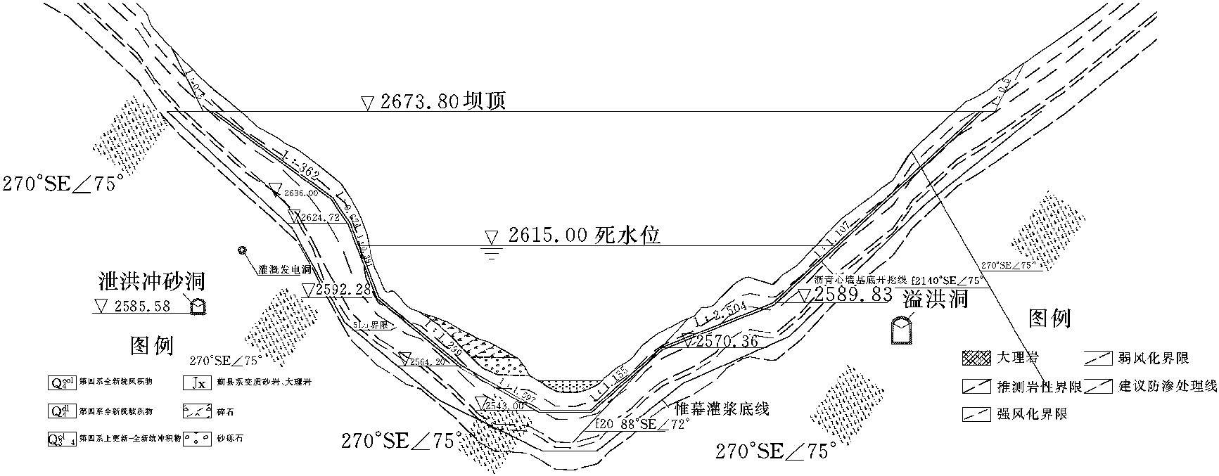 尼雅水库坝型选择及高沥青混凝土心墙坝可行性研究